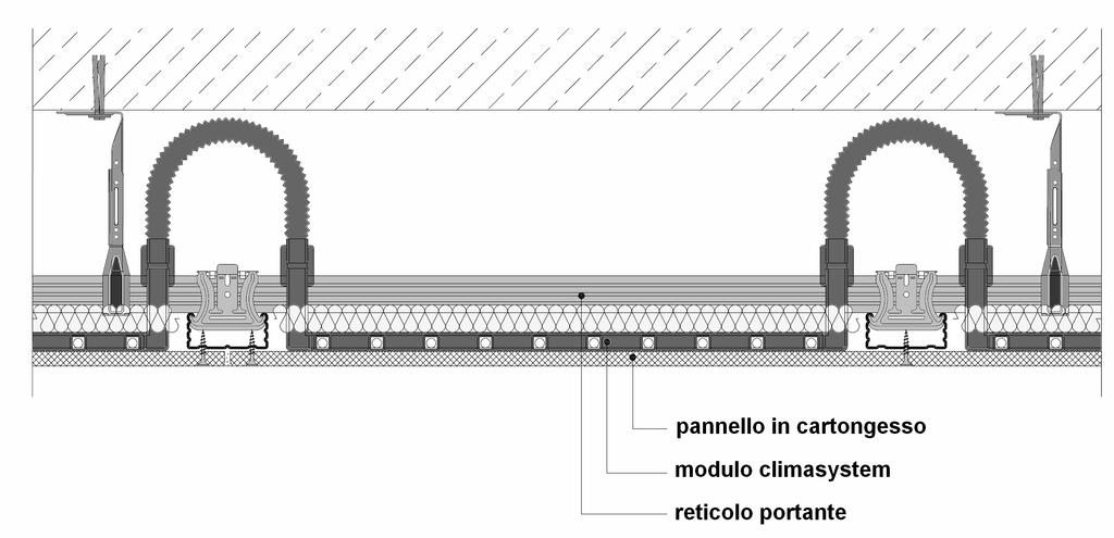 : 0,05 mq K / W 5) moquette: 0,1 mq K / W 6) tappeto pesante: 0,15 mq K / W Passo 20 cm Impianto radiante ad elementi prefabbricati non previsti dalle norme di calcolo Nel caso del raffrescamento,