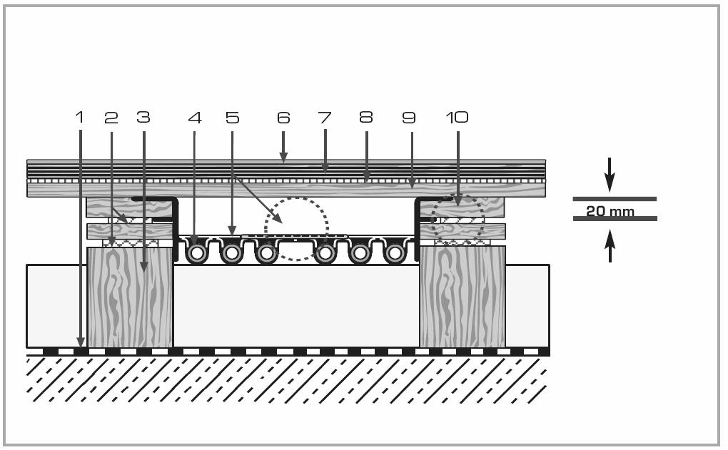 Sistema riscaldamento palestre Sistema con trave elastica Questa tipologia costruttiva