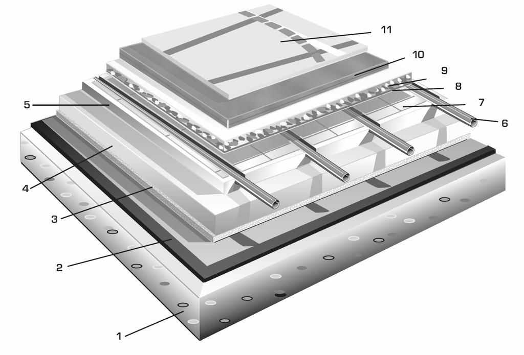 tipologie costruttive Sistema riscaldamento palestre Sistema con strato elastico Questa