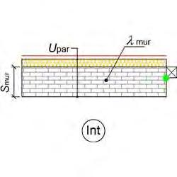 Giunto parete con isolamento esterno telaio posto a filo esterno Trasmittanza termica lineica di riferimento (φe) = 0,080 W/mK. Caratteristiche Coeff.