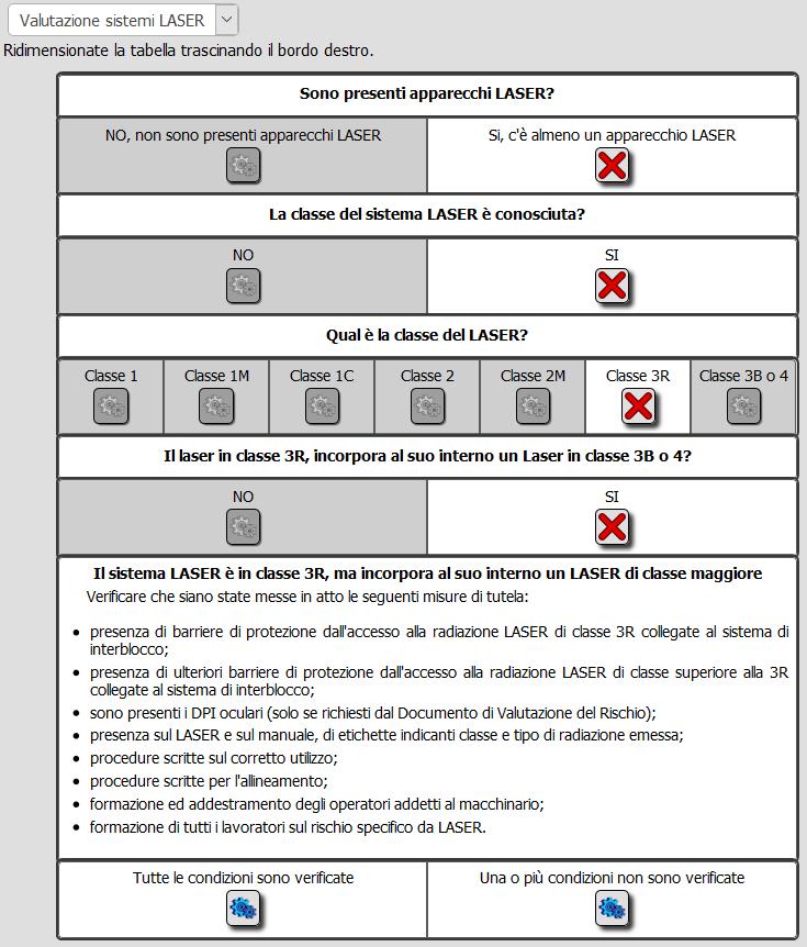 Le applicazioni pubbliche Applicazioni di tipo generale: generazione di grafi da procedure (ancora in fase di test) Genera grafi ad albero interatvi in base ai dati relativi a procedure memorizzate