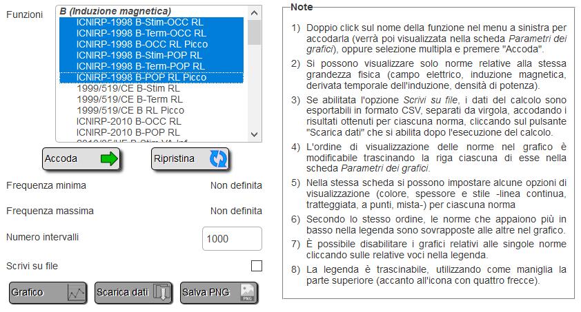 Le applicazioni pubbliche - CEM Confronto dei limiti (riferiti a grandezze