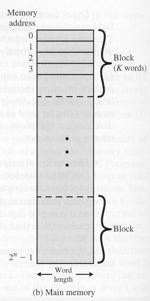 5/31 Come leggere / scrivere su cache Individuare la linea della cache dalla quale leggere / scrivere (operazione analoga all indirizzamento del register file).