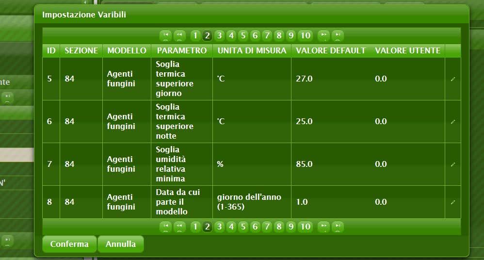 Interfaccia per la variazione dei