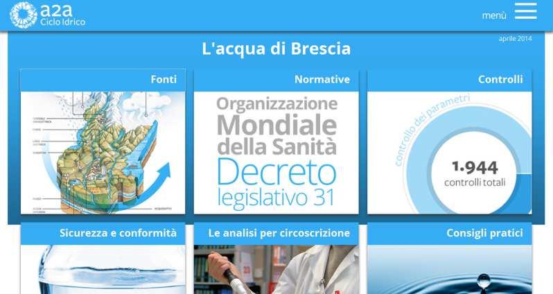 it Social network Avanzamento del Progetto Analisi della qualità dell acqua This information was