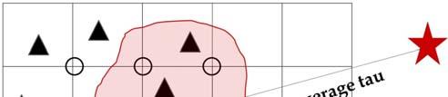 Pd prediction P-picking Location PGV Pd, Tauc Alert levels The continuous, real-time updating of eqk location, Pd and