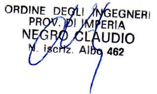 - Ha svolto la mansione di consulente esterno per il Ministero delle Infrastrutture e dei Trasporti delle OO. MM.