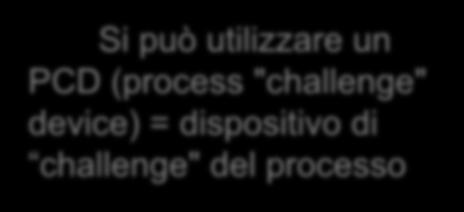 Si può utilizzare un PCD (process "challenge"