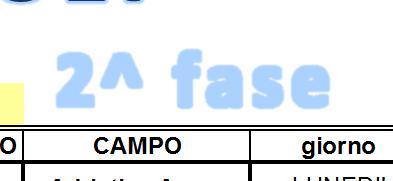 15 Semifinali dal 9 al 12 Posto 1729 3^ Class Girone A 3^ Class Girone B Pal. Galilei LUNEDI' 16.15 1730 3^ Class Girone C 3^ Class Girone D Pal. Galilei LUNEDI' 18.