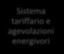 OSTACOLI SVILUPPO AUTOCONSUMO Sistema tariffario e agevolazioni energivori