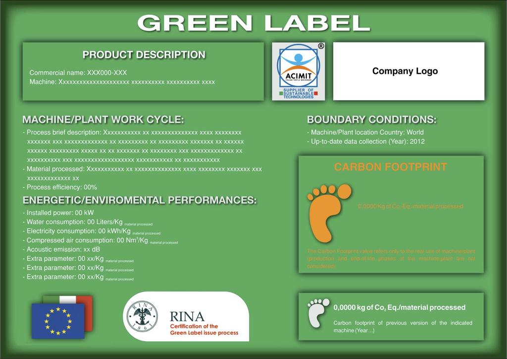 Le iniziative di ACIMIT e del Meccanotessile italiano La Green Label è stata ideata secondo la logica delle iniziative europee EPD ed Ecodesign, al fine di trasmettere un segnale chiaro, forte e