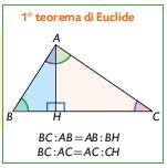 Il rapporto tra due segmenti di trasversale tagliati da un fascio di rette parallele è uguale al rapporto tra i segmenti corrispondenti