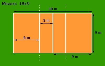 PROGRAMMA PER LA CLASSE 1 GIOCHI SPORTIVI: LA PALLAVOLO Dimensioni del campo da gioco: Le misure di un campo da pallavolo sono m. 18 x 9.