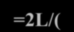 VELIVOLO COMPLETO dalla quale si può ricavare il coefficiente di portanza C L =2L/(ρSV 2 )=