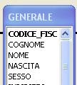 SELECT FROM WHERE GROUP BY HAVING ORDER BY Gli operatori nella WHERE (1) SELECT nome,cognome,nascita FROM