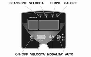 6. Pannello di controllo 1. Collegare il tappeto alla presa della corrente 2.