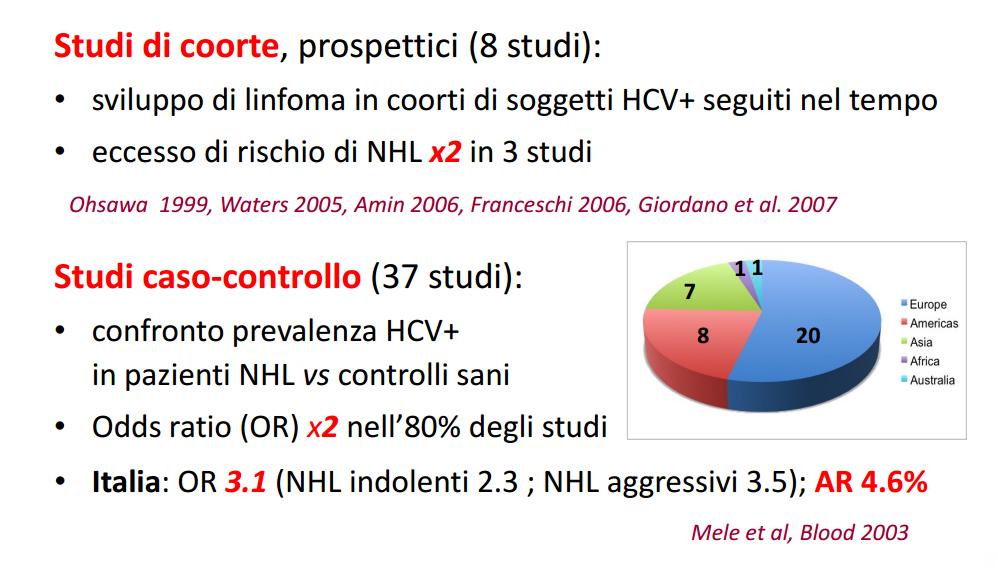 Associazione tra HCV e