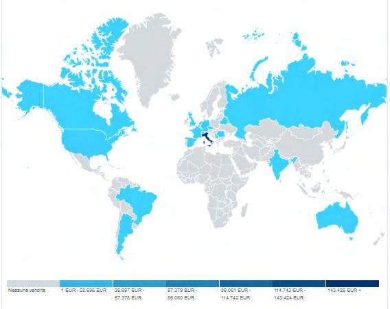 ACQUISTI ON LINE 1/9/17 30/11/17 ITALIA SVIZZERA USA