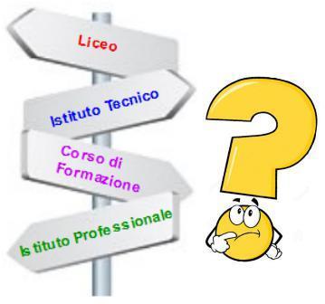 Mese di dicembre 2018 per gli alunni delle classi Terze: COMPILAZIONE DEL CONSIGLIO DI ORIENTAMENTO il Consiglio di