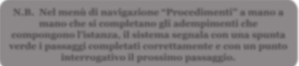 Attività dell Utente e il menù Procedimenti. N.B.