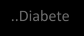 Dieta ipoproteica, quindi iperglicidica non adatta ai diabetici!