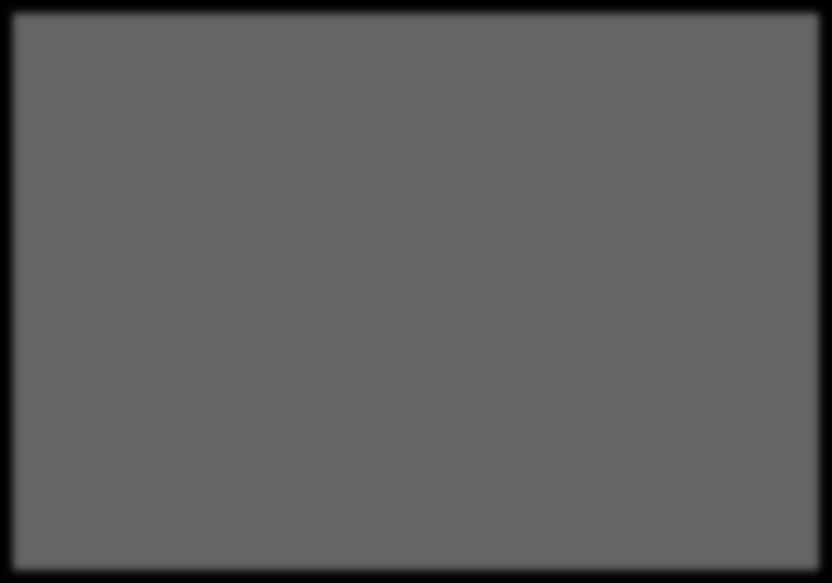 Leggere le stringhe: esempio char sentence[sent_len+1]; printf("enter a sentence:\n"); scanf("%s", sentence); Se l utente inserirà la riga: Prova di inserimento di una riga di input la scanf()