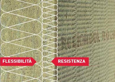 I valori aggiunti delle soluzioni Rockwool All interno delle differenti tecnologie (copertura, cappotto, partizione.