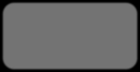 Esempio alternativo #include <stdio.h> #include <stdlib.h> int main(void) { FILE *fp = fopen("dati.txt", "r"); if (fp == NULL){ //come nella slide precedente int x; while(!