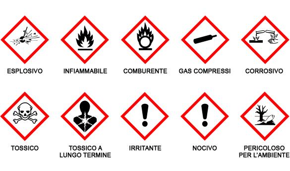 dall acquisto, in caso di dissenso (motivato) valuterà unitamente al richiedente, la possibilità di sostituzione del prodotto con altri per nulla o meno pericolosi.