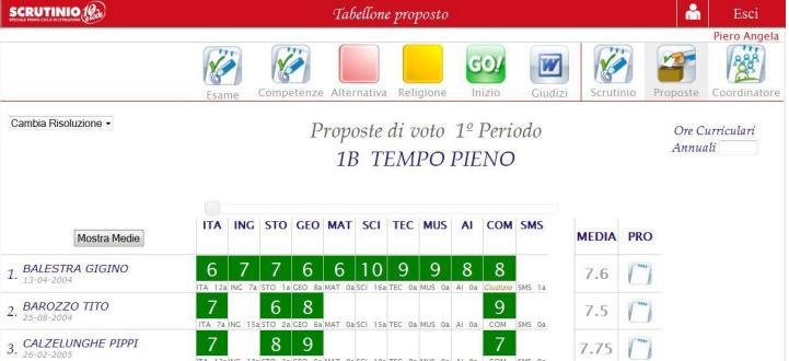 Entro la data dello scrutinio il coordinatore raccoglie ed inserisce i GIUDIZI DELLA MATERIA ALTERNATIVA (ALT), formula ed inserisce una proposta per il VOTO DI COMPORTAMENTO (COM), che verrà