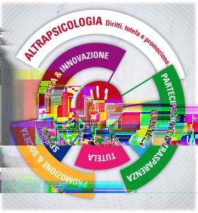 progettazione professionale; Project financing, europrogettazione, project management. Ti può interessare? Cambiare la psicologia si può: a partire dagli psicologi.