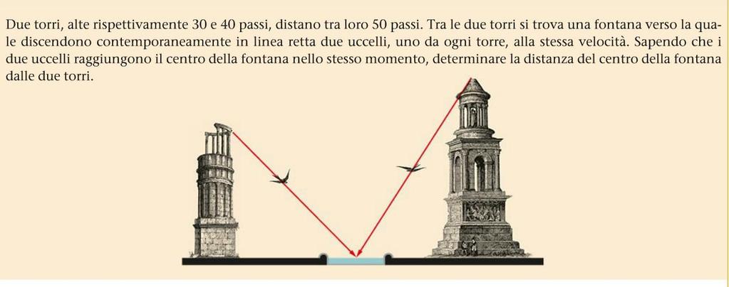 Muoversi per simulare