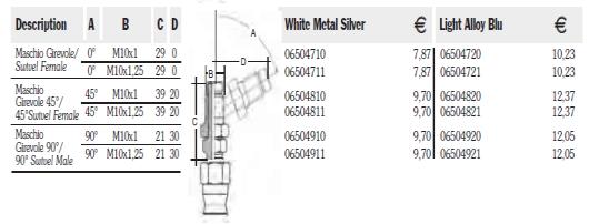 11,08 06GS3709 9,75 90 3/8"x24 UNF 20 22 06404912 11,08 06GS3711 9,75 Maschio