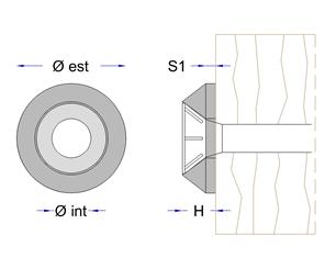 k] 16,97 N/mm² 15,34 N/mm² Parametro caratteristico di penetrazione testa [fhead,k] 19,72 N/mm² 19,20 N/mm² Resistenza caratteristica