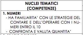 DOTT.SSA GENTILI PROGETTAZIONE DI UN CURRICOLO VERTICALE PER COMPETENZE