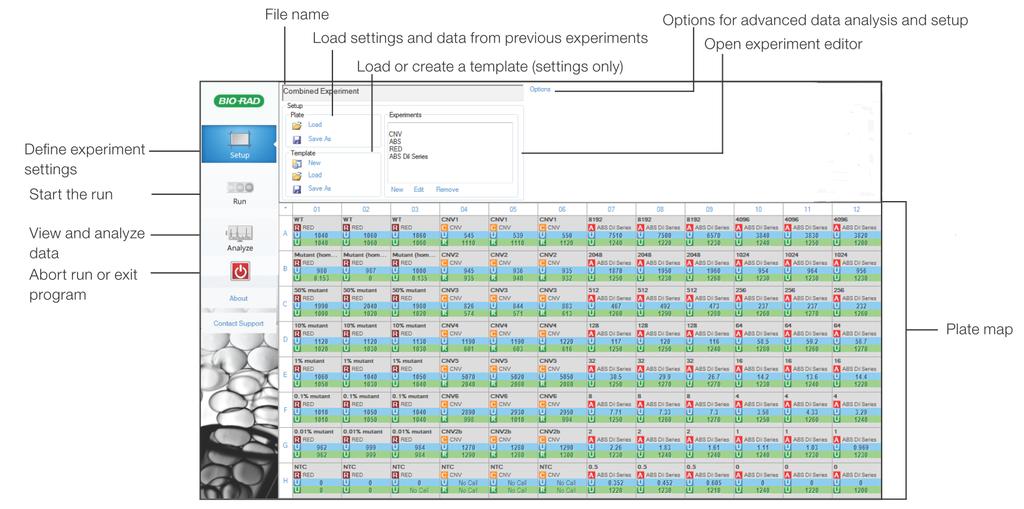 Software Quanta Soft Nome File Salvataggio File dell Esperimento Salvattagio Solamente della Piastra Opzioni Avanzate per l Analisi dei