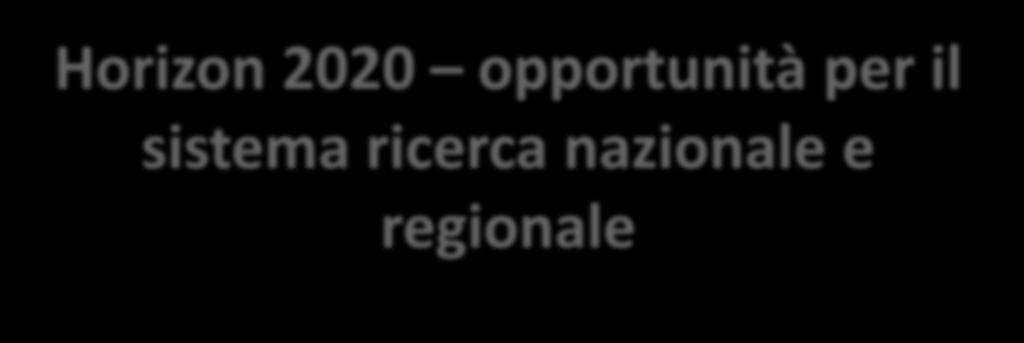 Horizon 2020 opportunità per il