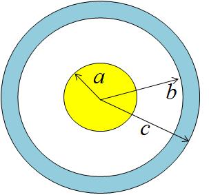 Il cp ttle genert dlle crche nel punt P è und: k n (6 c(6 k lcl le cpnent lung gl ed : 9 9..8 ( c 9 9.6 ( c..68. l frz che gce ull crc è und:.8..6 6.8 tn(.666.