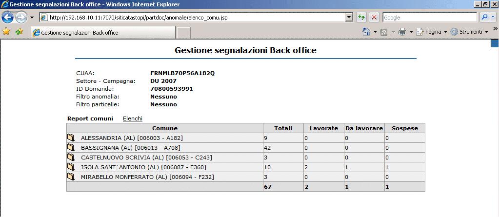 Riepilogo per Comune Figura 2 - Riepilogo per comune Nel riepilogo per comune viene mostrata una tabella con il riepilogo per comune delle lavorazioni del soggetto (Figura 2).