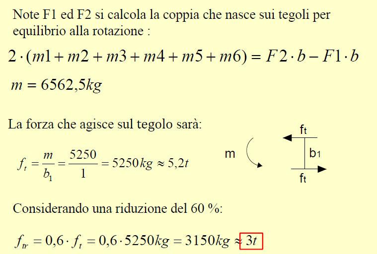 5 Savoia e Vincenzi (2012) Connessioni tegolo-trave i 5250 kg sulle