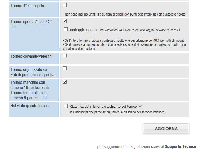 Quando vinciamo un torneo bisogna sempre spuntare questa casella ed indicare anche la classifica del miglior giocatore che ha effettivamente partecipato al torneo (escluso lo
