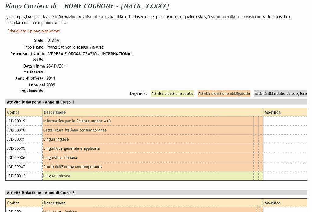 Una volta terminata la compilazione, sarà visualizzata la pagina relativa al piano appena compilato (in stato BOZZA)