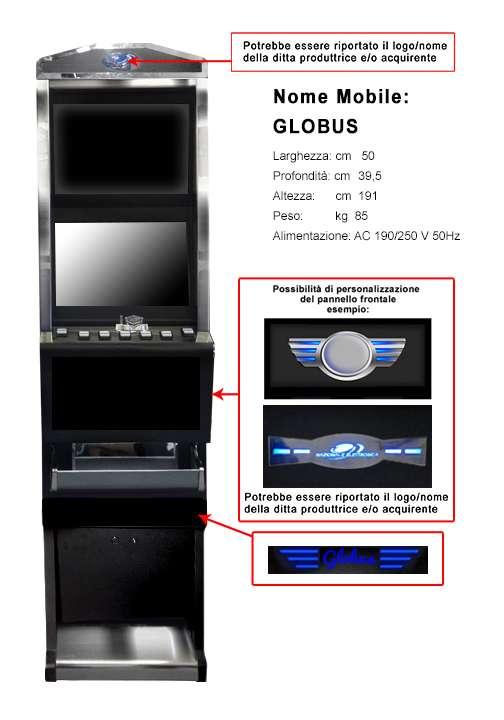 GLOBUS (produttore SAN