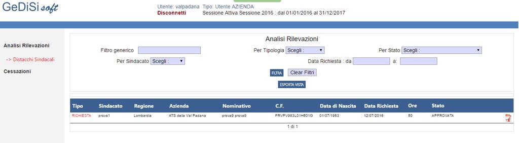 Figura 5 Visualizzazione Disponibilità Sindacali Richiesta/Variazione di Disponibilità approvata Quando la Richiesta/Variazione di Disponibilità è stata approvata dalla Sisac e autorizzata dalla