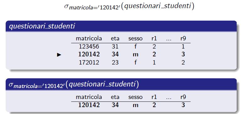 Esempio Selezioniamo il questionario