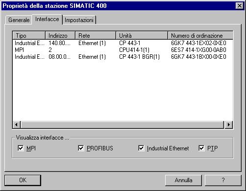 3 Utilizzo del CP Ethernet con NCM S7 Tabella panoramica La tabella panoramica nella finestra di dialogo delle proprietà della stazione offre una visione generale dei componenti utilizzati per l