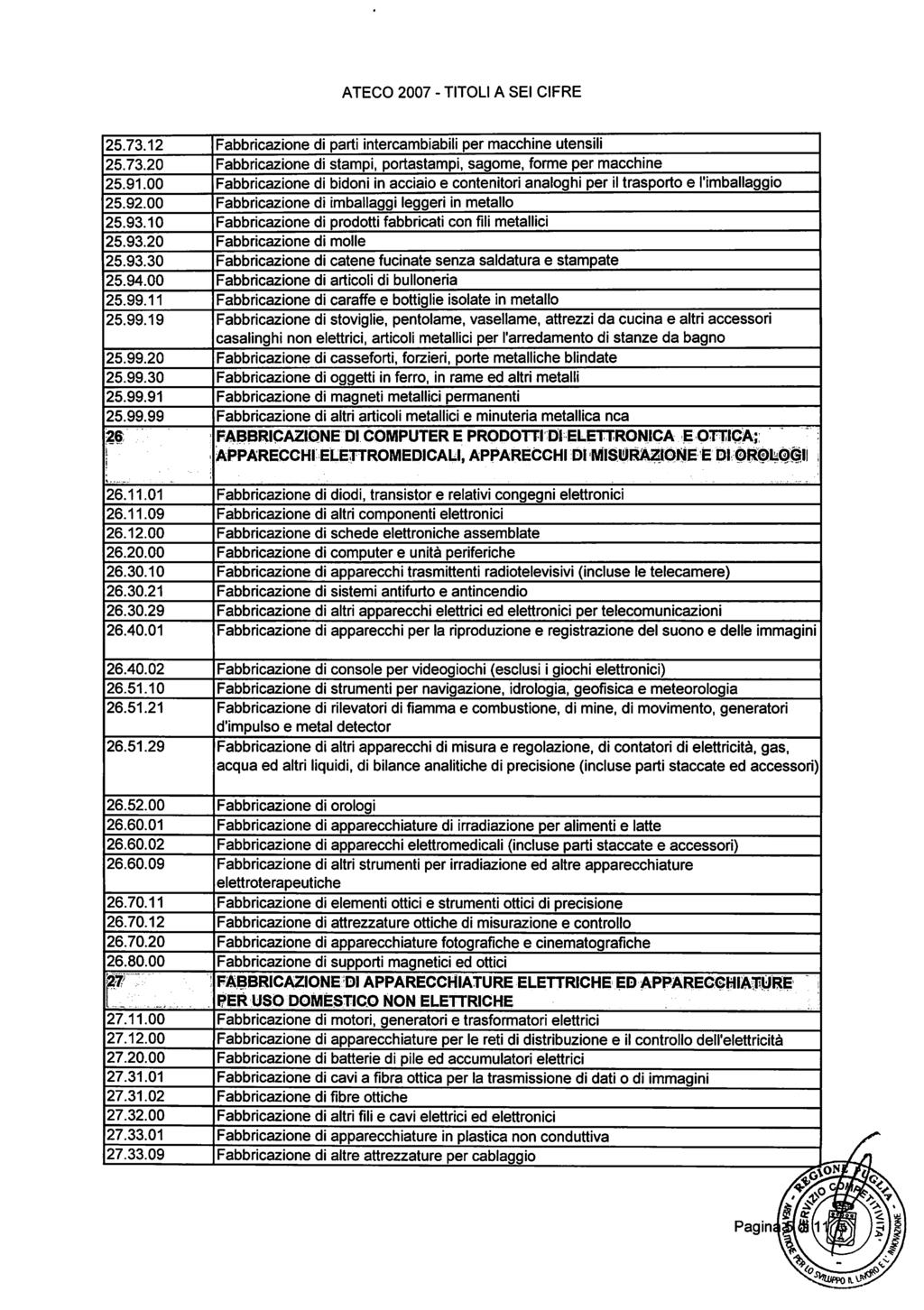 Bollettino Ufficiale della Regione