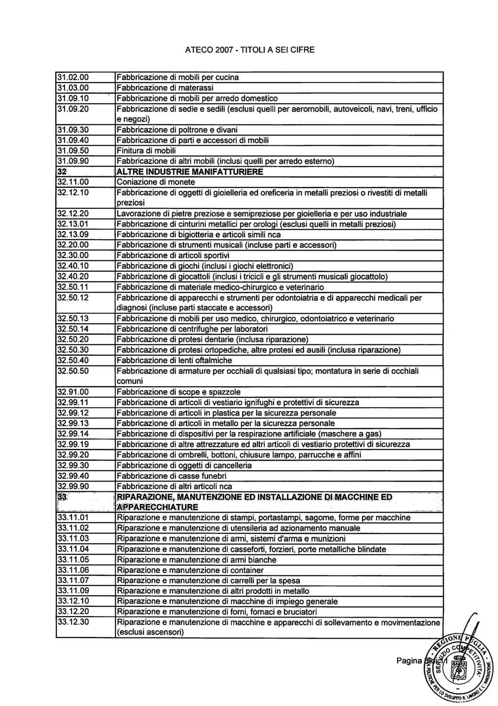 21238 Bollettino Ufficiale della