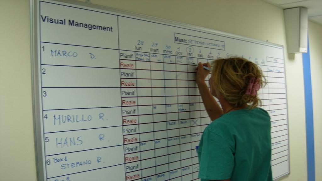 Visual Management L esempio dell ospedale Galliera