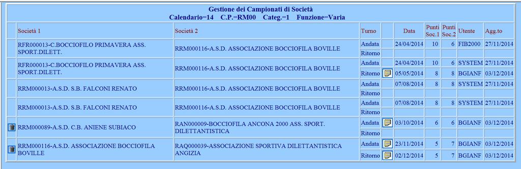 Il sistema propone due differenti tipi di intervento 1) La cancellazione di tutta la giornata registrata (Andata ed eventuale Ritorno). (pag.